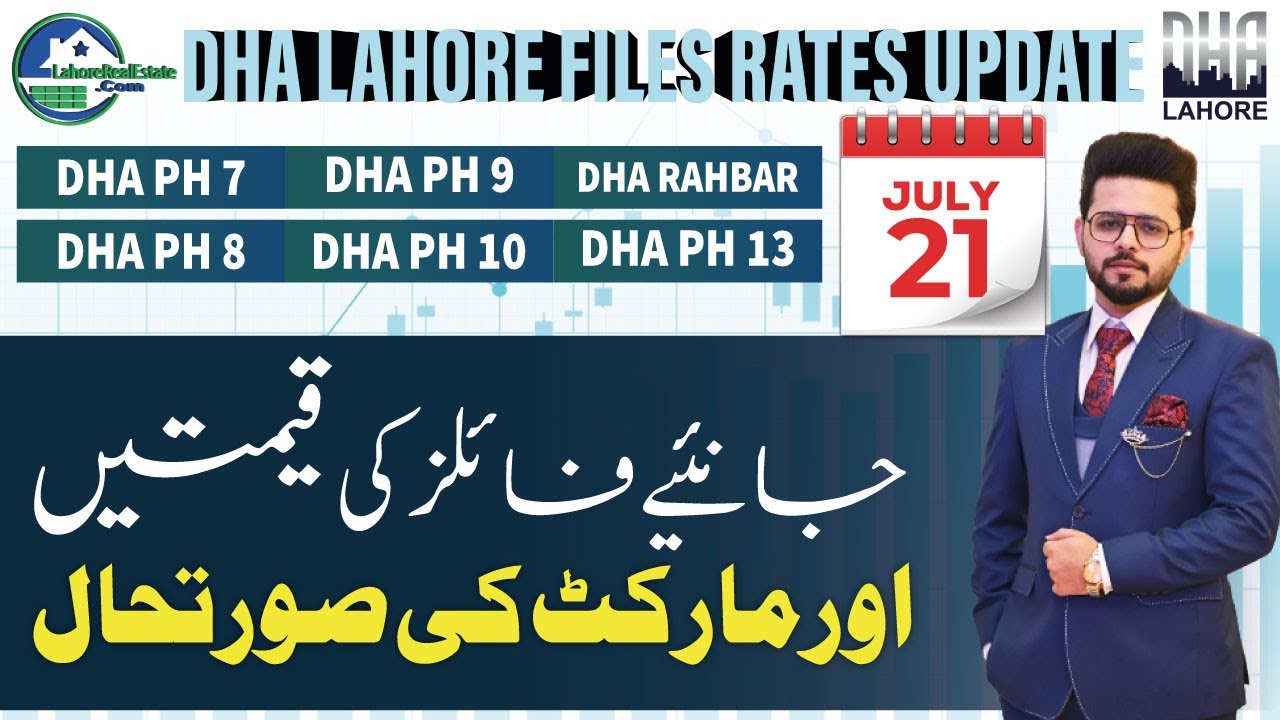 DHA Lahore Files Update: Exploring Market Trends and Price Shifts | July 21, 2023
