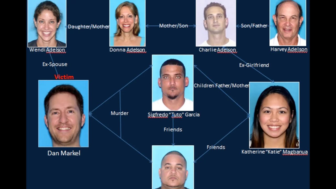 Dan Markel murder: Charlie Adelson trial - Day 4