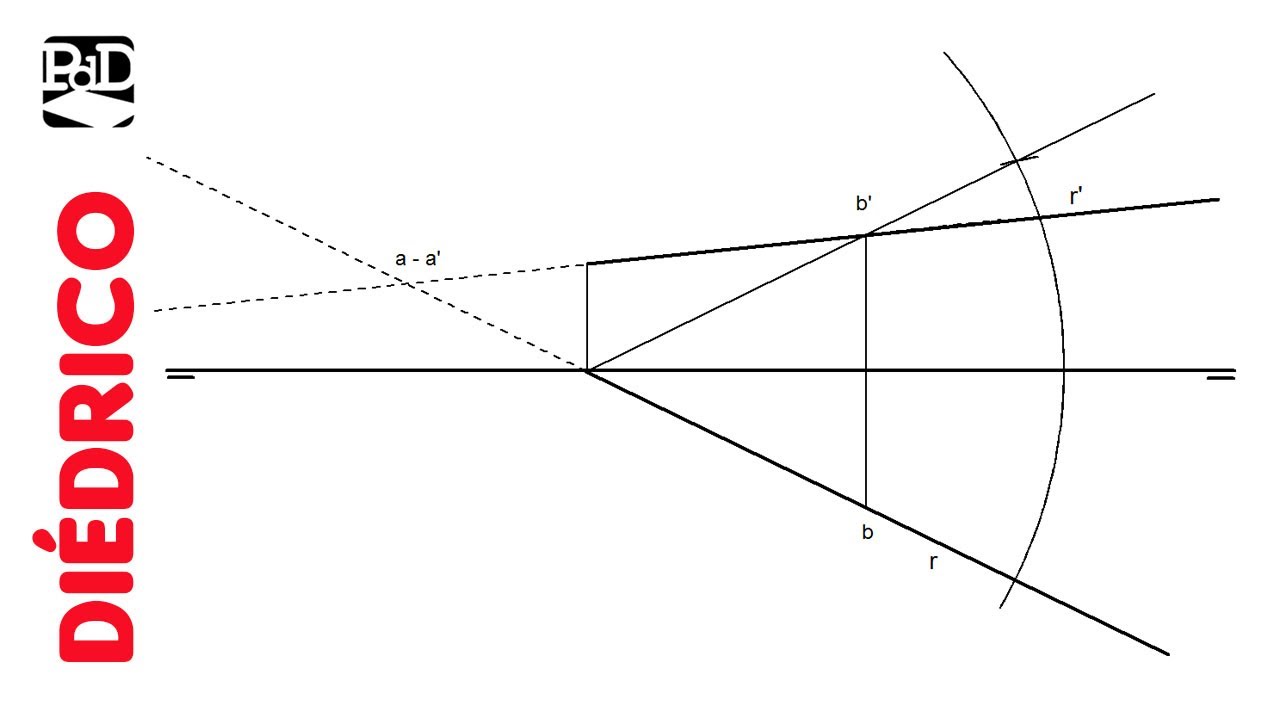 Intersecciones de una Recta con los Planos Bisectores - Sistema Diédrico