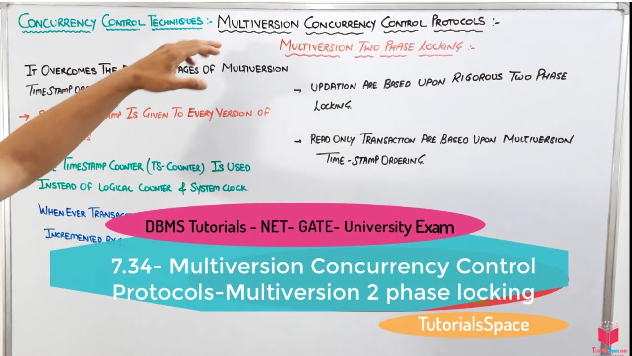 7.34- Multiversion Two-phase Locking Protocols | DBMS Free Online Course