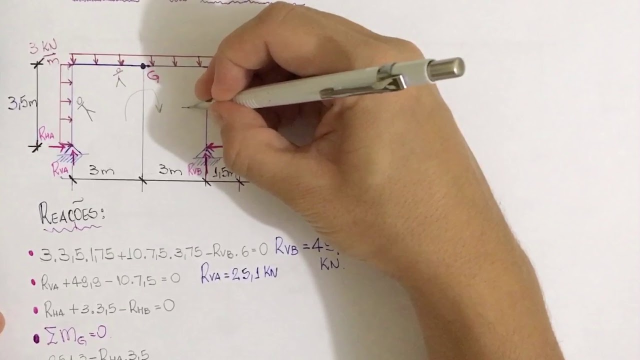Análise de estruturas - pórticos tri-articulados - exercício resolvido