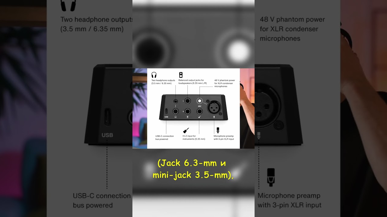 Lewitt Connect 2  #студийныеновости  #кратко  #lewitt
