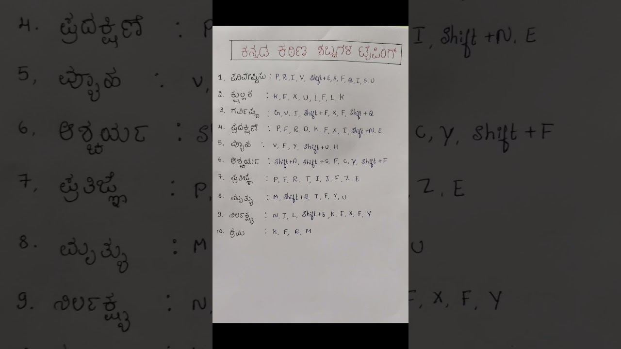 ಕನ್ನಡ ಶಬ್ದಗಳನ್ನು ಟೈಪ್ ಮಾಡುವುದು ಹೇಗೆ? kannada typing #kannadatyping #kannada #computer