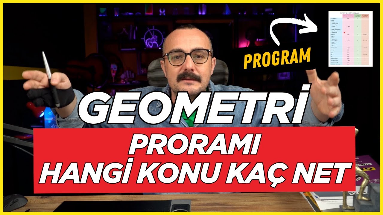 Geometri Planlaması - Konu soru dağılımları - Nasıl  Çalışılmalı?