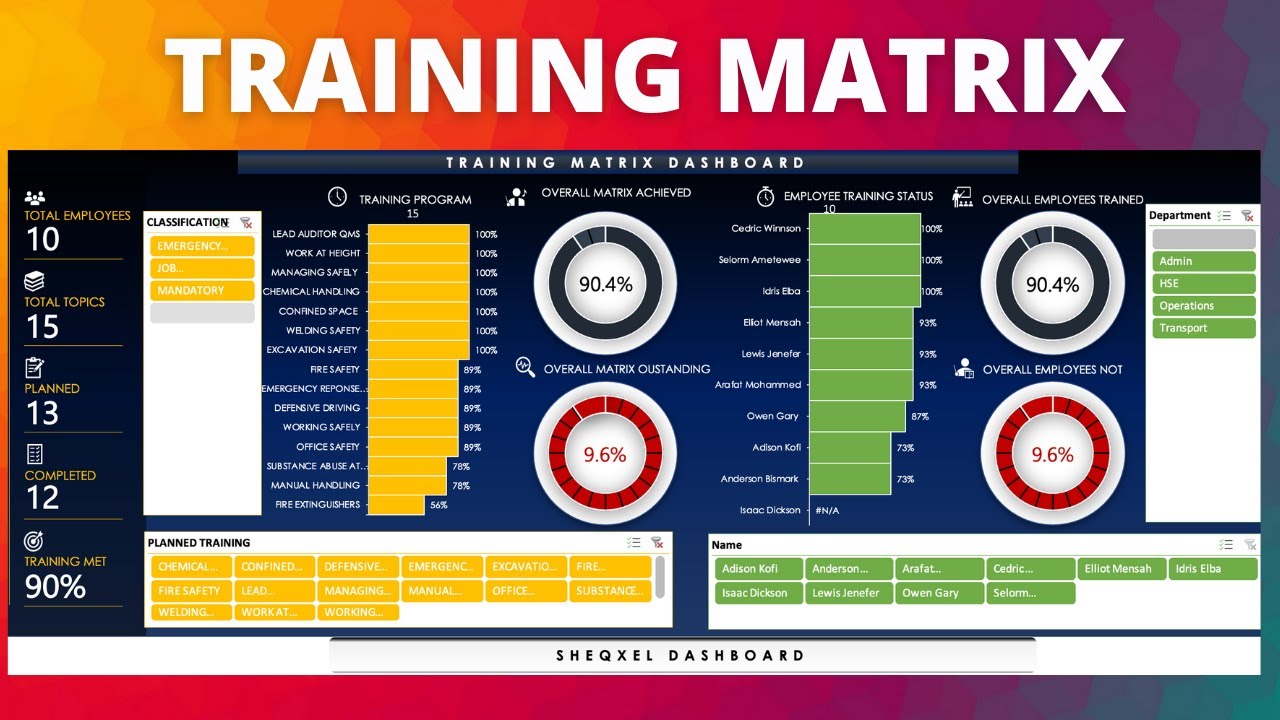 New Update: Track Training Hours with the New Training Matrix