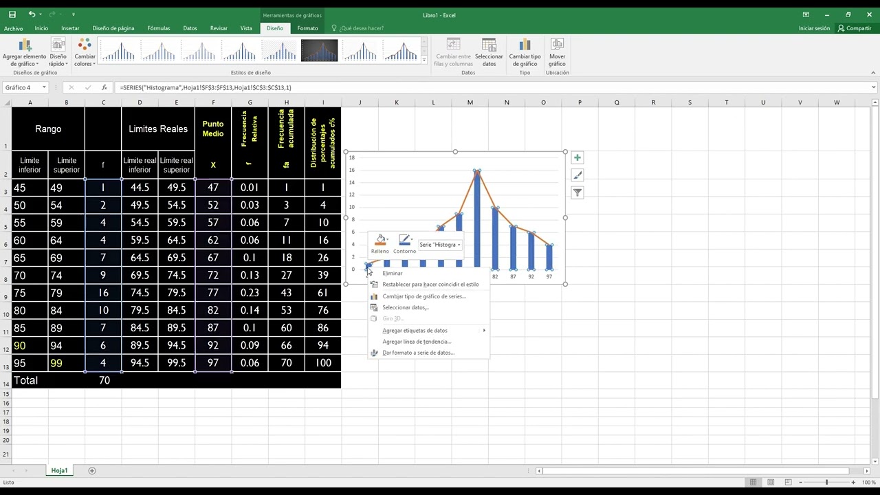 Histograma y Polígono de Frecuencias en Excel