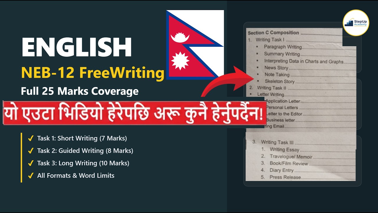 NEB Class 12 English Writing | All Tasks Explained (Task 1, 2 & 3)