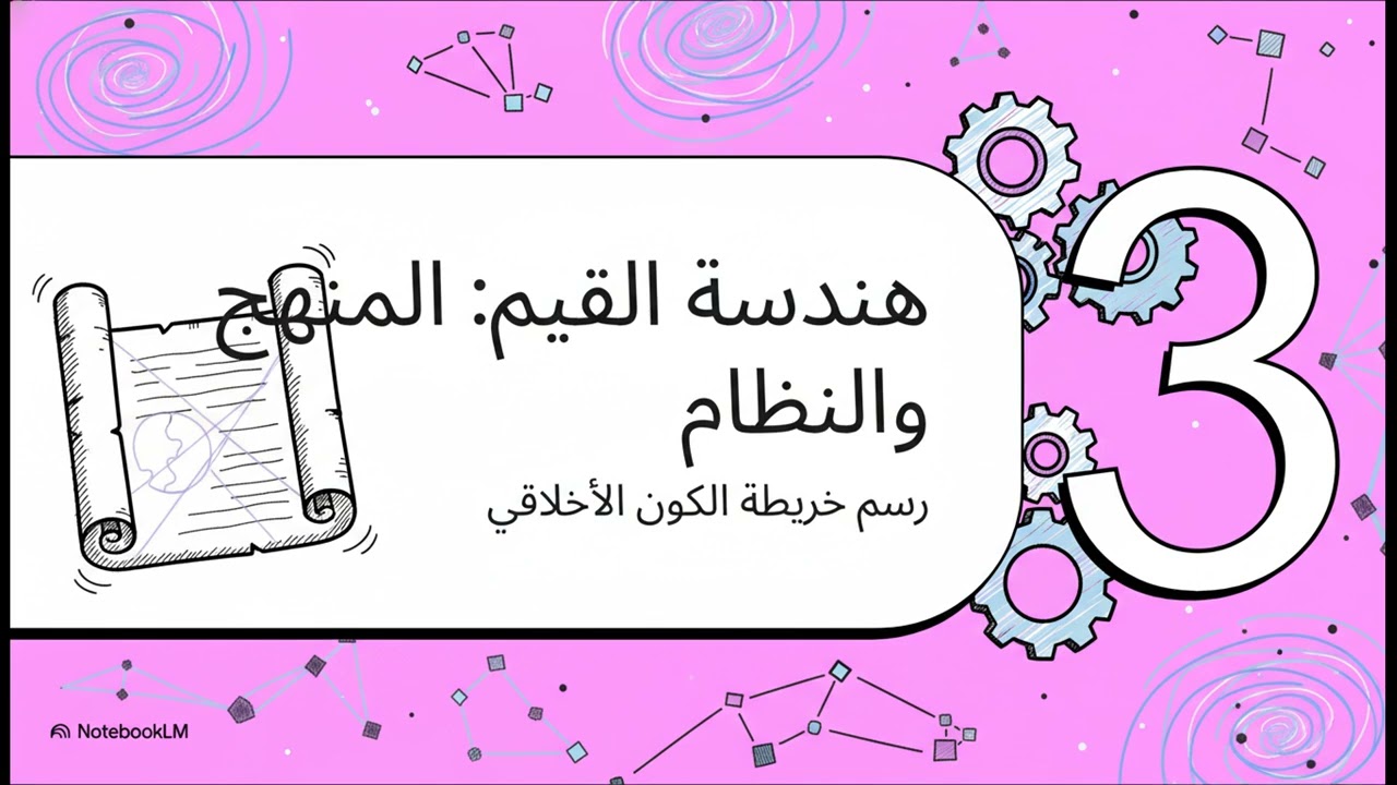 تقديم موسوعة منظومة القيم الكونية في القرآن الكريم