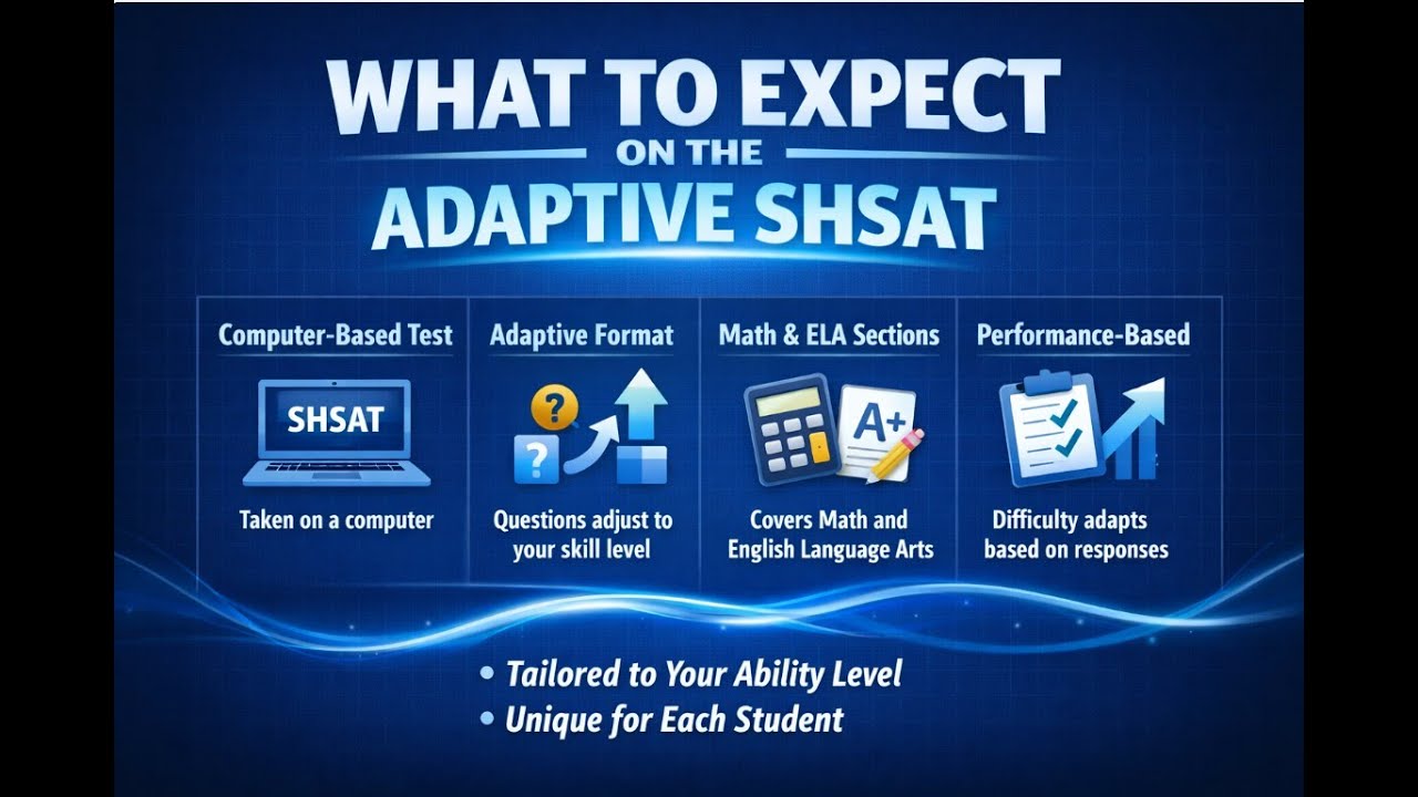What to Expect on the 2026 Adaptive SHSAT