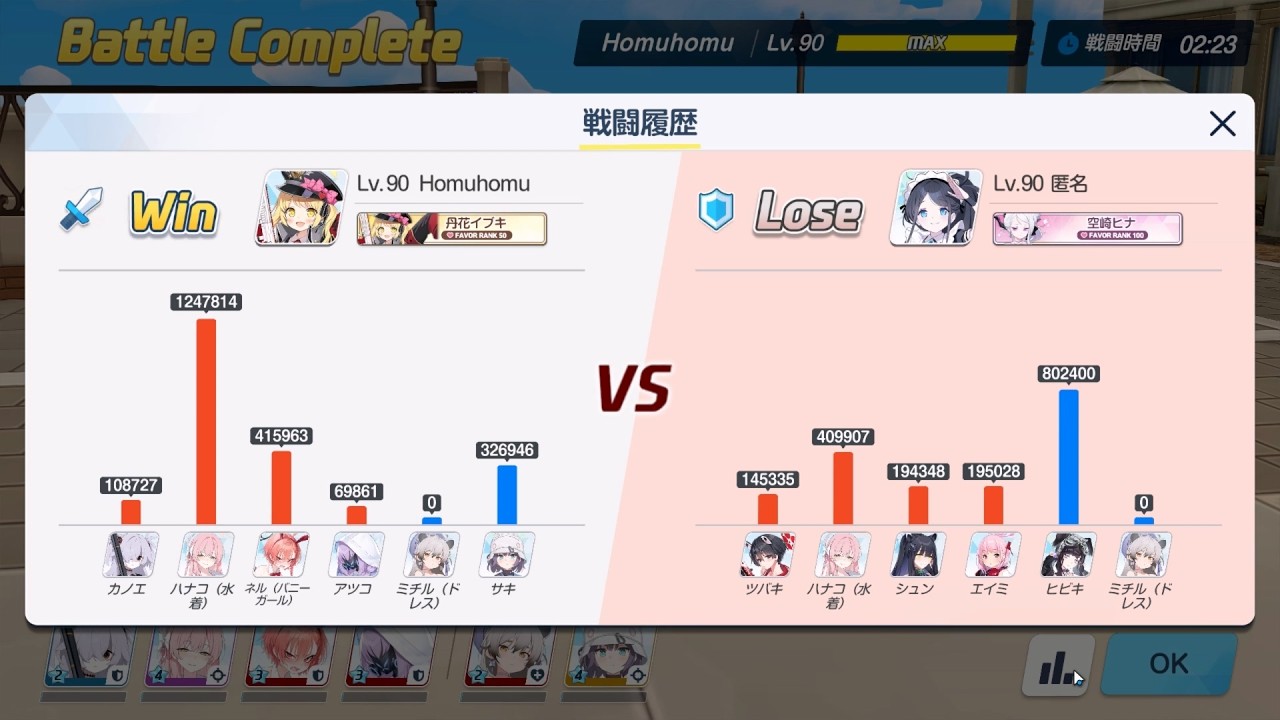 [ブルアカ][新S10][庚 水花  紅兔 公主+ 禮滿 咲 進攻VS防守 椿  水花 旬 艾米 + 禮滿 響!][71][戦術対抗戦-市街戦]