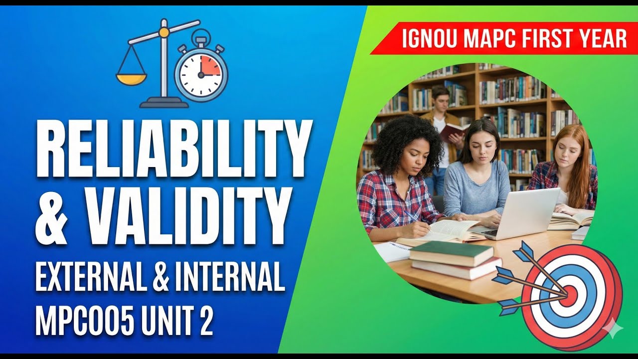 MPC005 | BLOCK 1 | UNIT 2 | RELIABILITY  AND VALIDITY