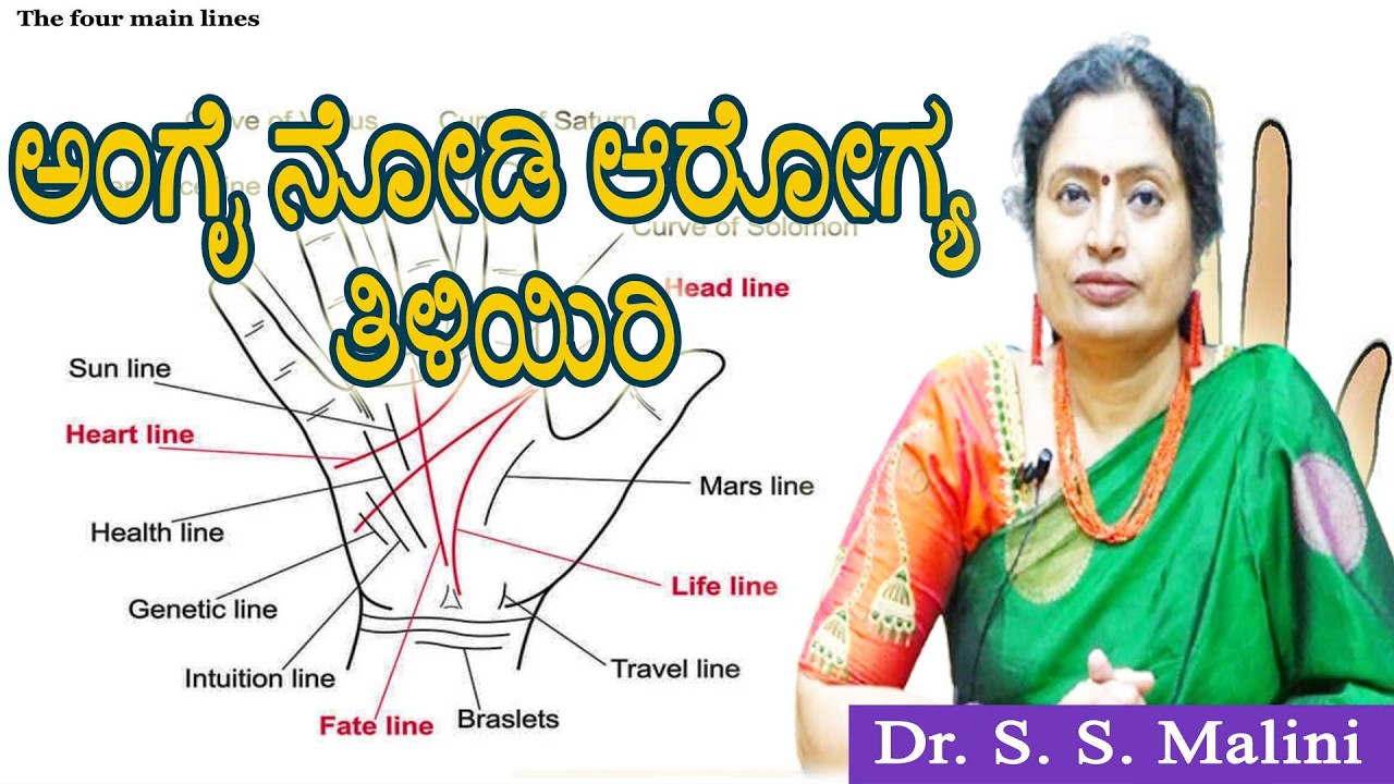 ಅಂಗೈ ನೋಡಿ ಆರೋಗ್ಯ ತಿಳಿಯಿರಿ  - ಪ್ರೊ. ಎಸ್.ಎಸ್. ಮಾಲಿನಿ. ತಳಿಶಾಸ್ತ್ರ ಮತ್ತು ಜೀನೋಮಿಕ್ಸ್ ವಿಭಾಗ ಮೈಸೂರು.