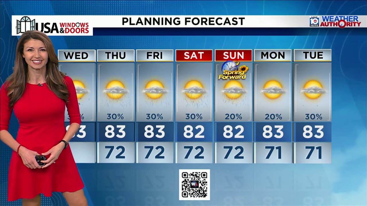 Local 10 News Weather: 03/04/2026 Morning Edition