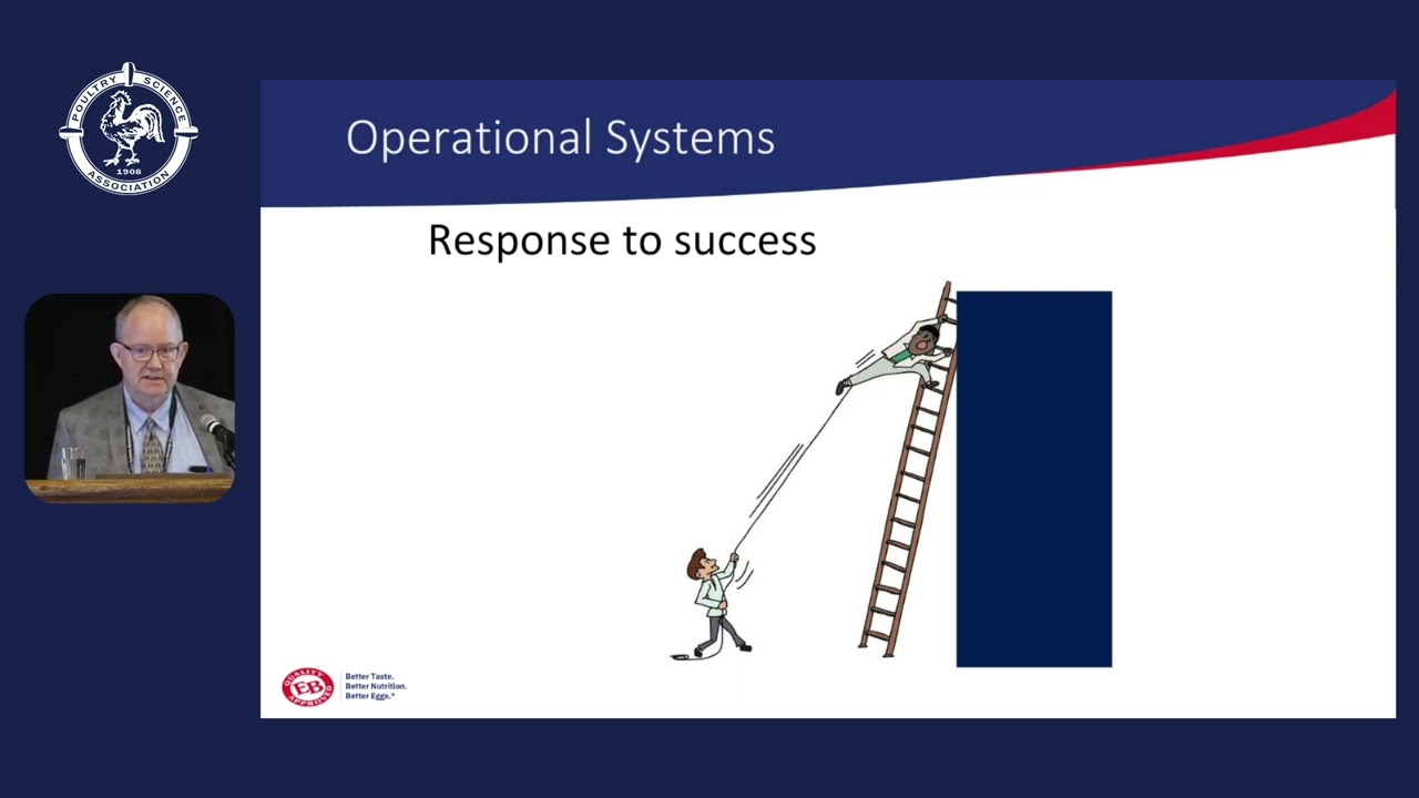 Day 4   AM Sessions   Industry Perspective of How Functional Foods Will   Are Impacting Their System