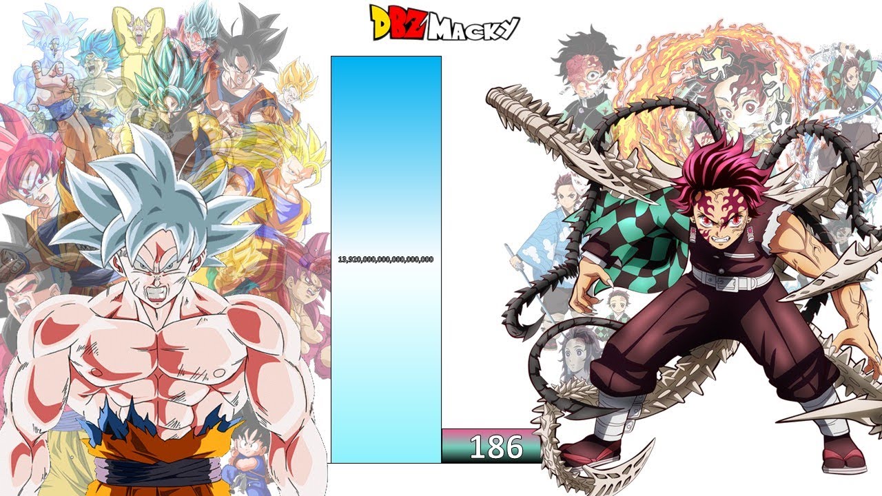 Goku VS Tanjiro POWER LEVELS Over The Years (All Forms)