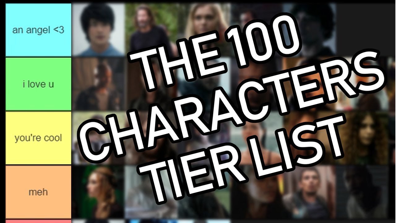 Ranking Characters from THE 100 - TIERMAKER