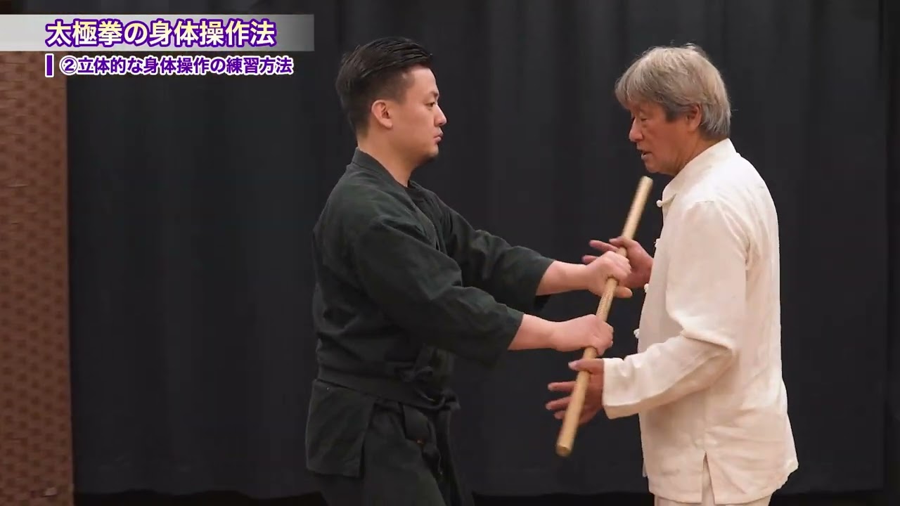 一流の武術家が使う身体──池田秀幸の核心メソッド公開