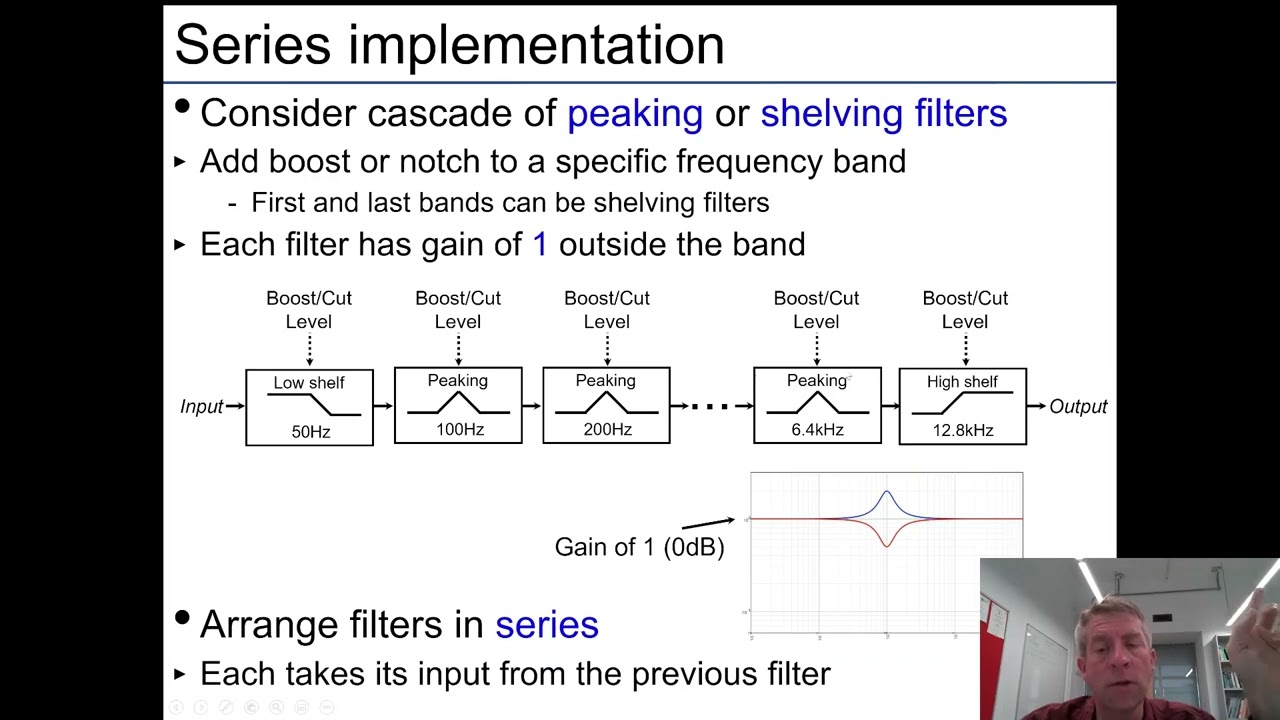 Graphic EQ in the Web Audio API