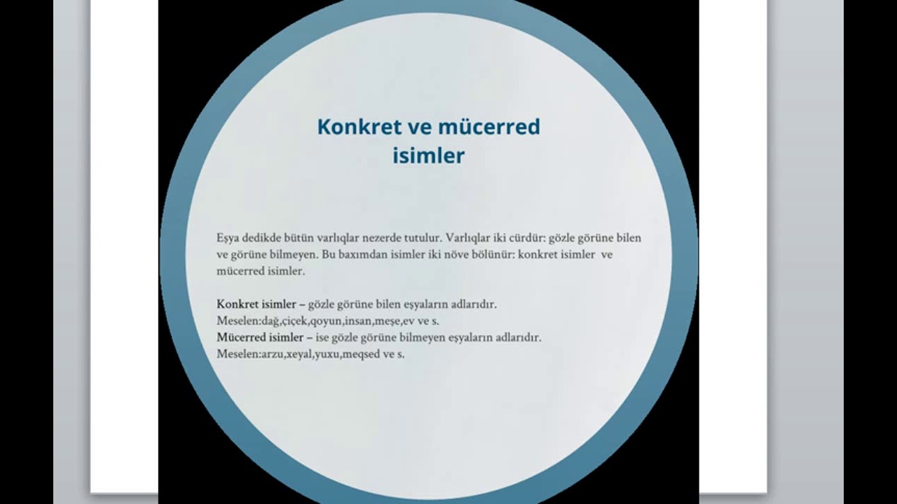 ISIM