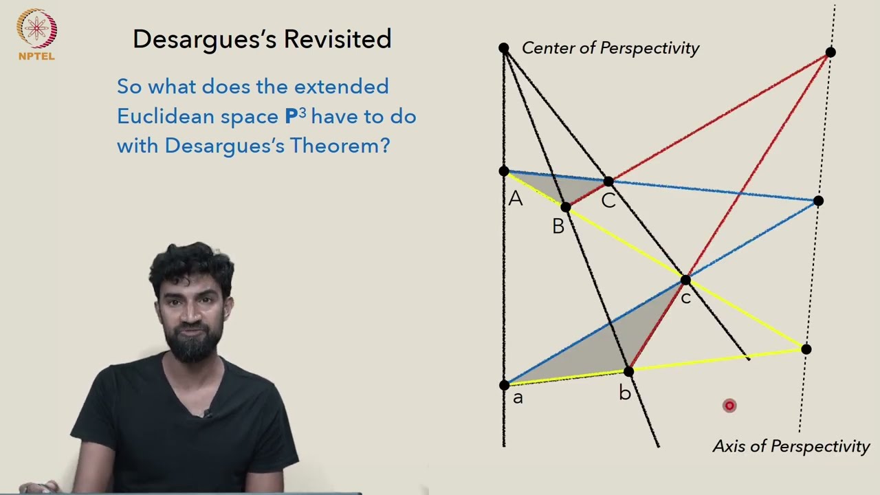 Video 6B: Desargues's theorem in three dimensions