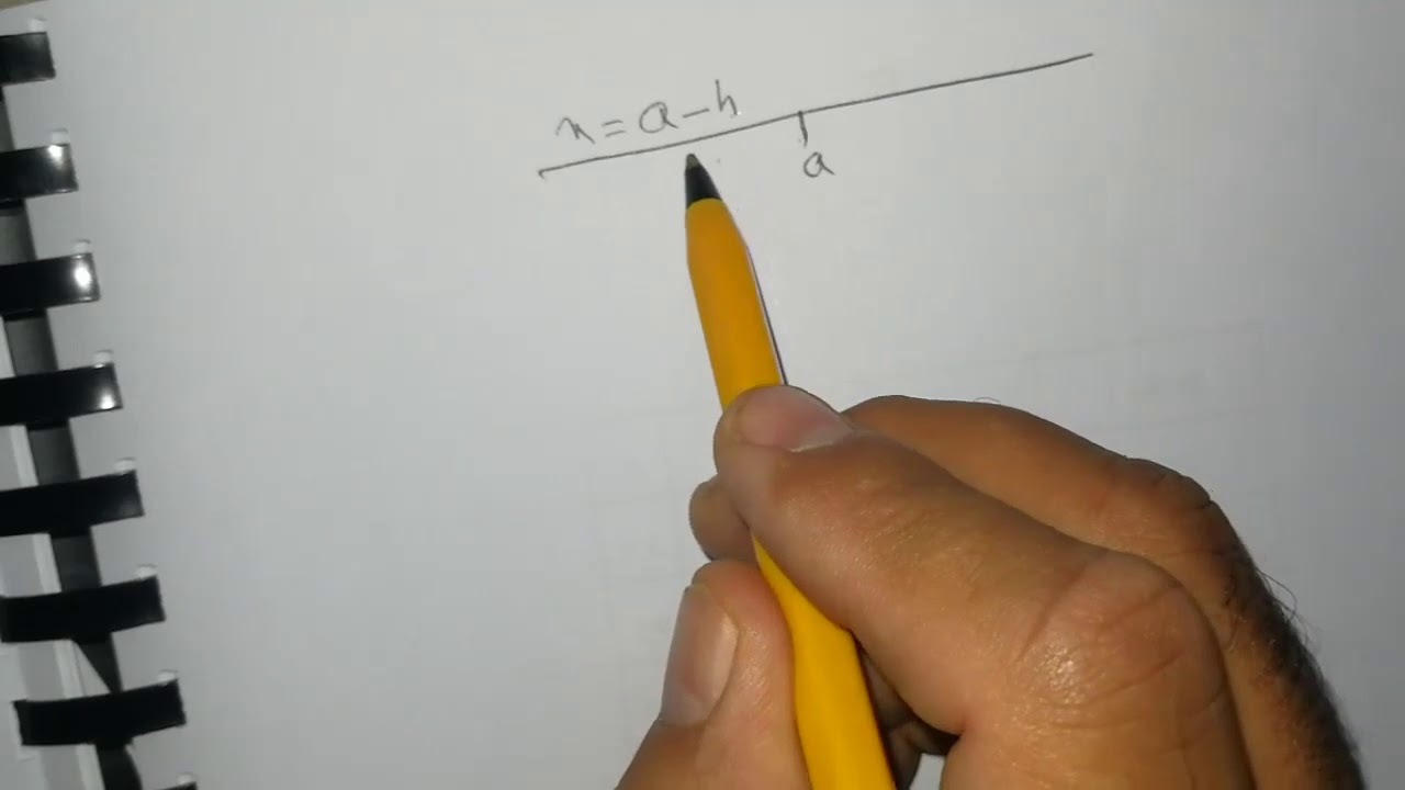 CAG12: Left and Right Hand Limits: Very Easy Explanation (URDU/HINDI)
