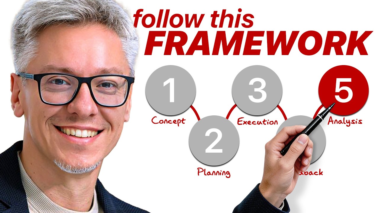 EVENT MANAGEMENT: How to Plan and Host the Perfect Event (Full Guide)