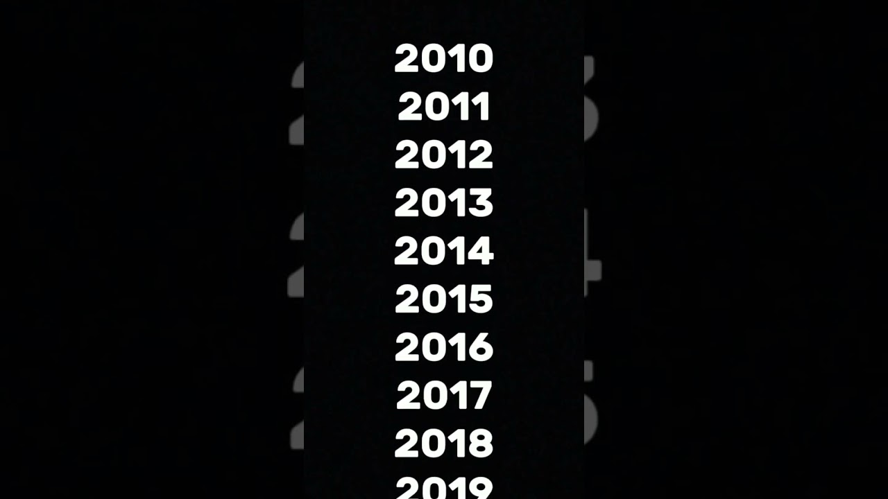 2010 2012 2013 2014 2015 2016  2017 2018 2019 2020 2021 2022 2023 2024 2025.