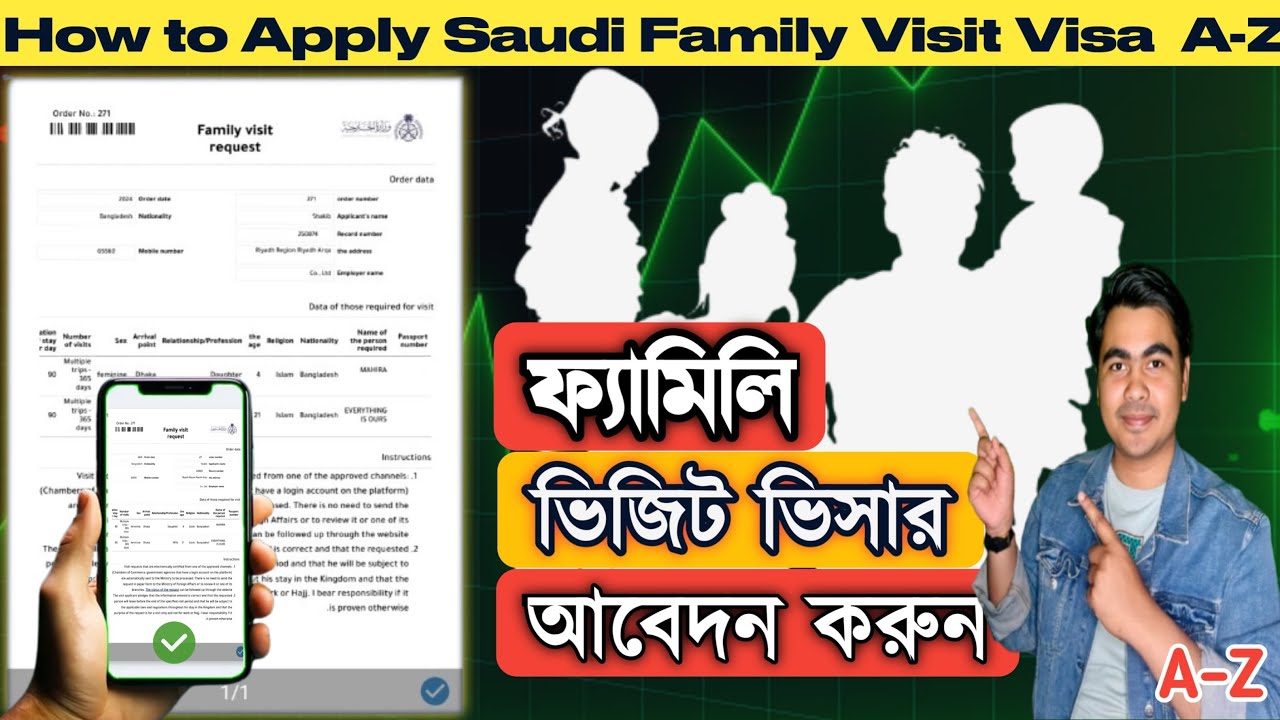 সৌদি আরব ফ্যামিলি ভিসা আবেদন | How to Apply Saudi Family visit visa 2024 | জেয়ারাহ ভিসা আবেদন | Visa