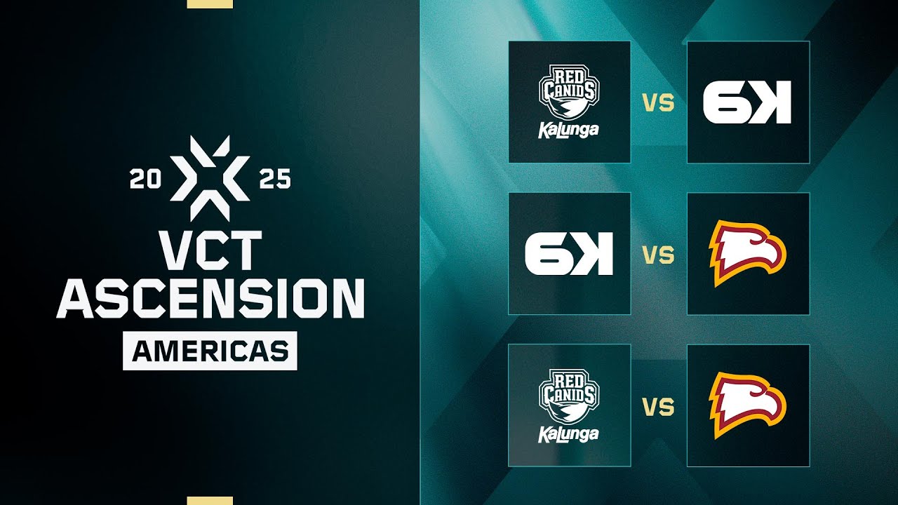 6K vs RED | 6K vs WU | RED vs WU | VCT Ascension Americas 2025 - Play-in