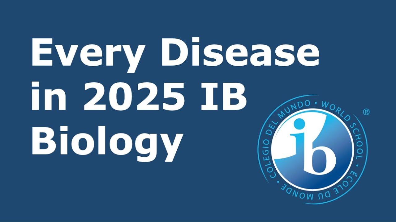 Все болезни в 2025 году по программе IB Biology