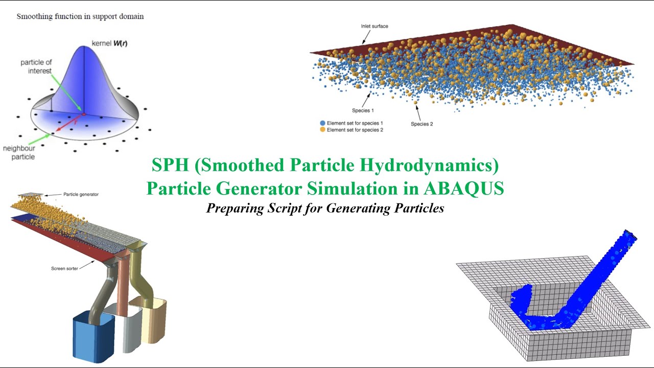 How to generate particles using SPH method in ABAQUS