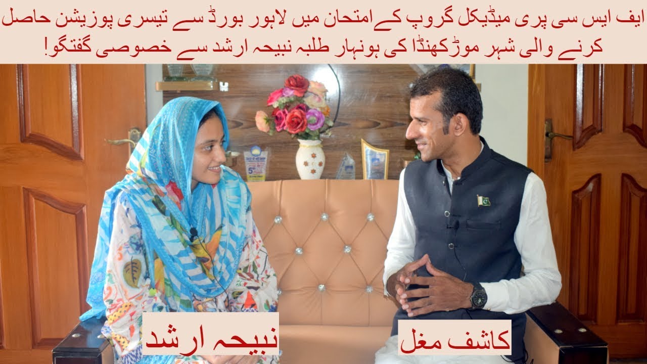 An Exclusive  Interview Of Nabiha Arshad More Khunda -By Kashif Mughal (In Urdu/Hindi)