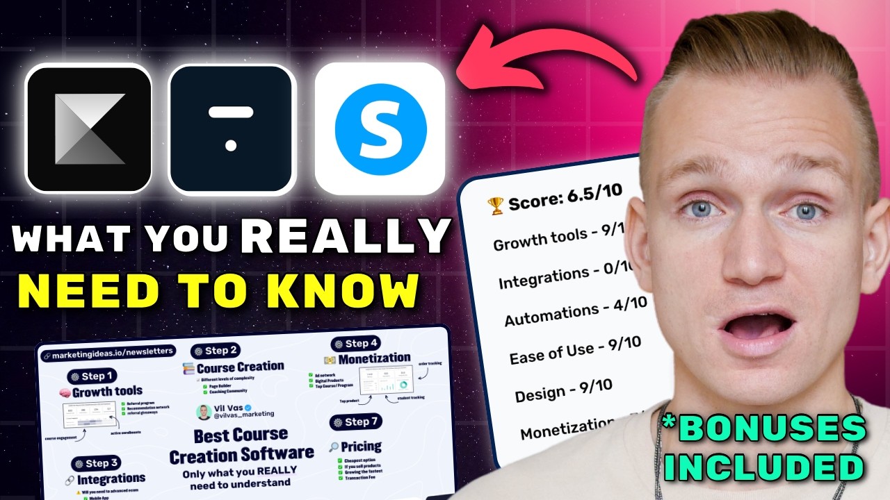 Kajabi vs Thinkific vs Systeme.io Review 2026 ($7280 In Bonuses + Discounts)