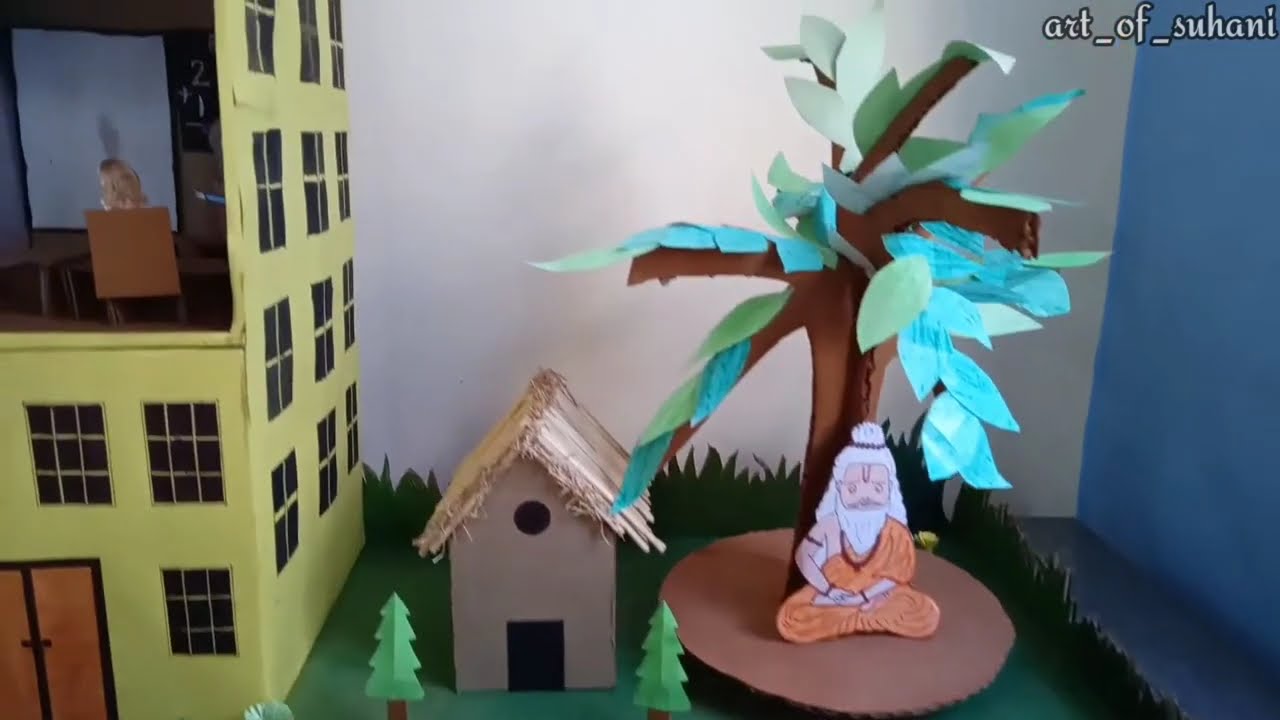 Education system model || Education model || Vedic Education, Present Education, Modern Education