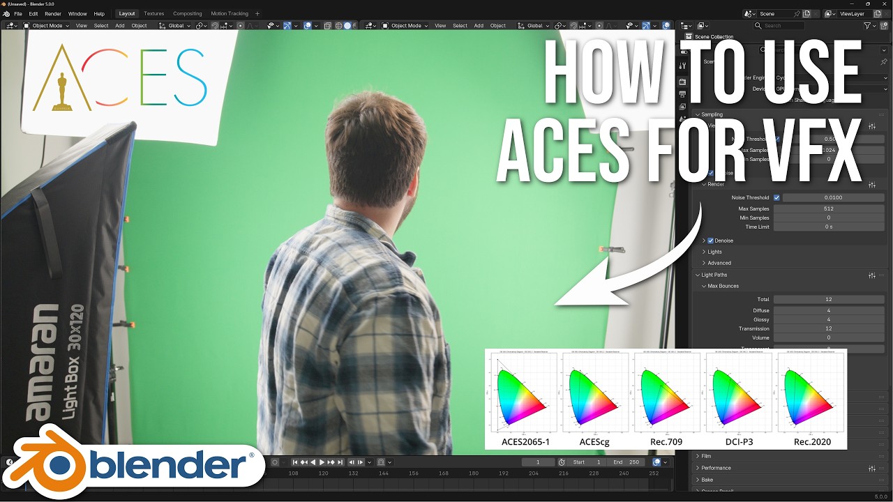 Как использовать ACES для визуальных эффектов в Blender 5.0