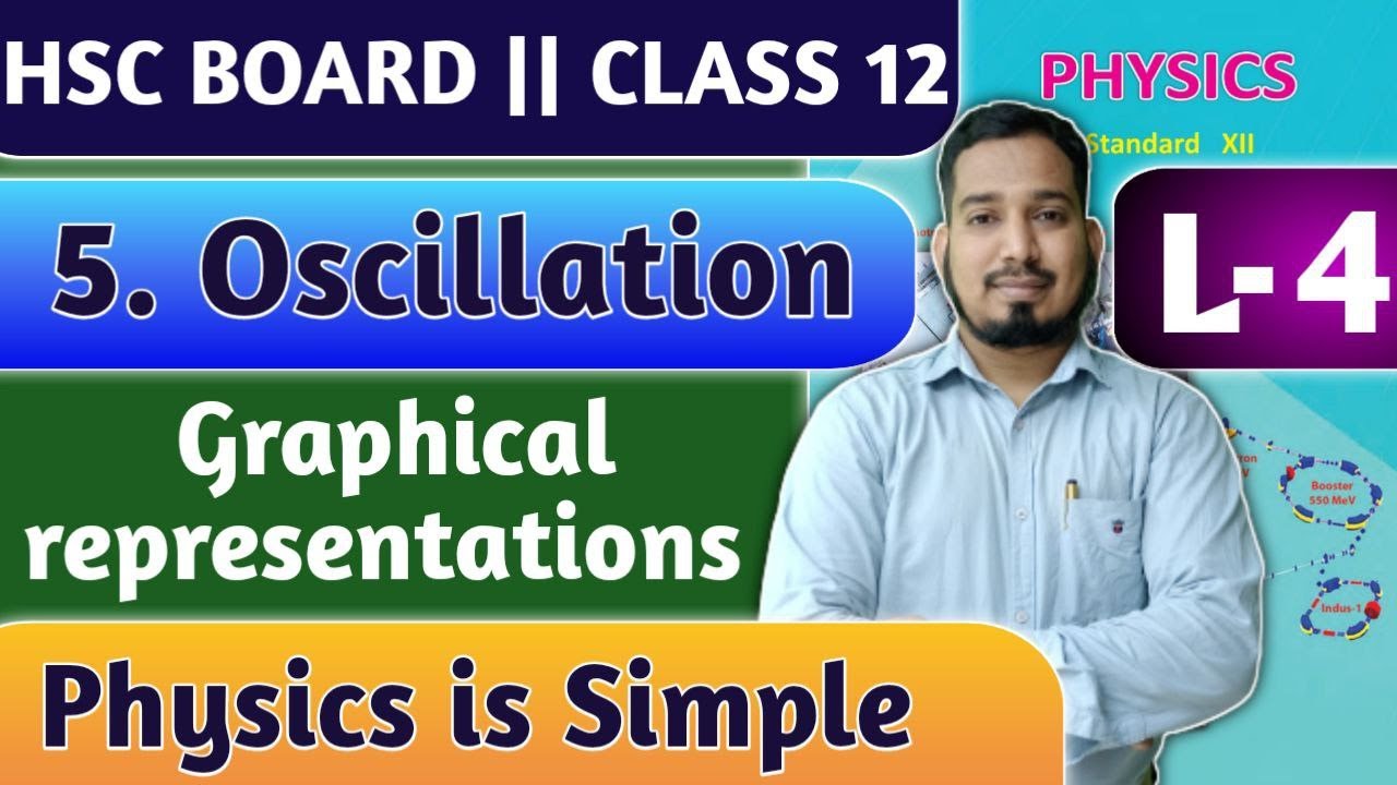 L4 Oscillation graphical representation class 12th HSC Board || New Indian era Physics class 12