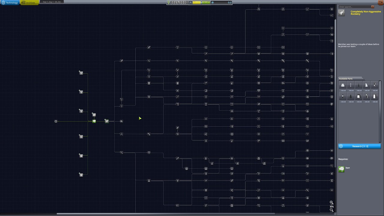 Kiwi Tech Tree 0.9 Intro