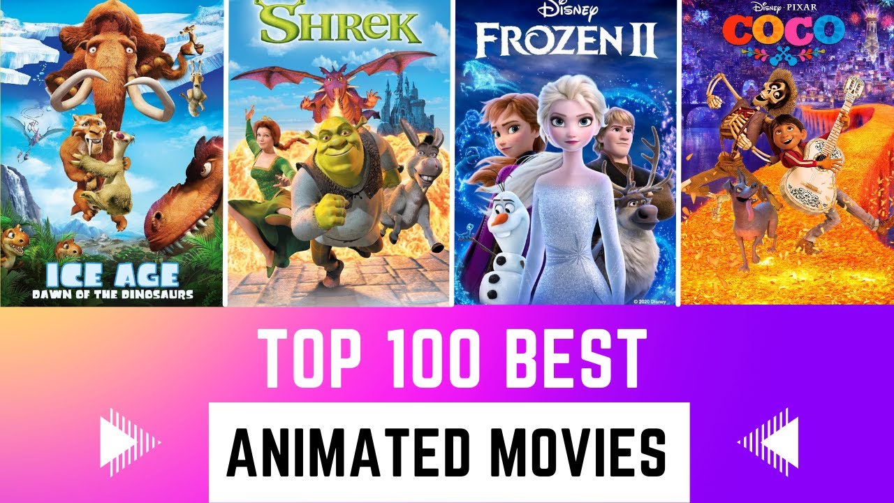 Top 100 Best Animated Movies of all time from (1940-2025)
