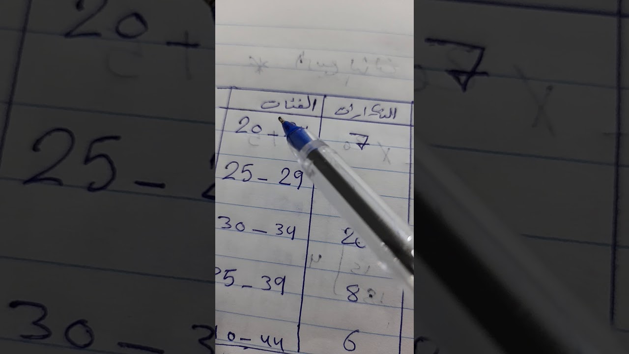 العشيرات