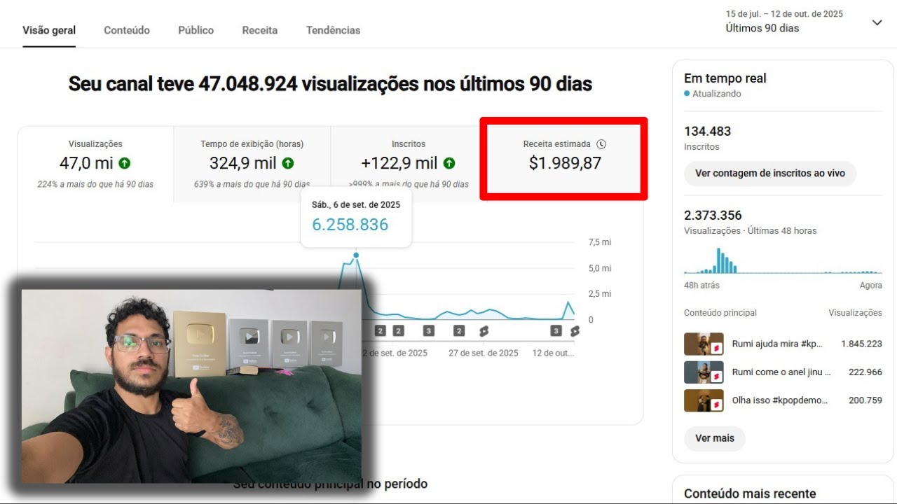 COMO CRIAR UM CANAL DE SHORT E CONFIGURAR DO JEITO CERTO (+$1.500 POR MÊS)