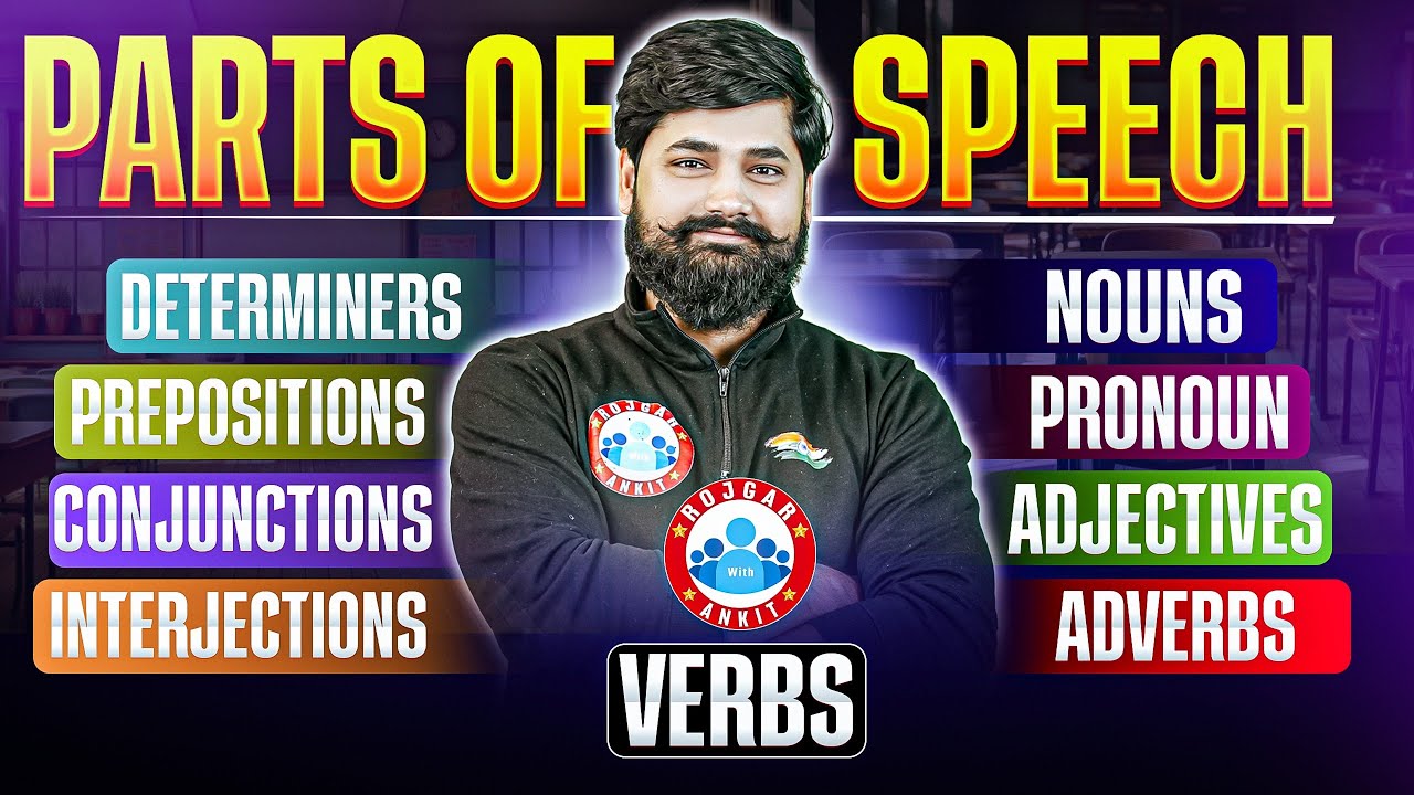 Parts Of Speech | Parts Of Speech in English Grammar With Examples | UP Board English Grammar