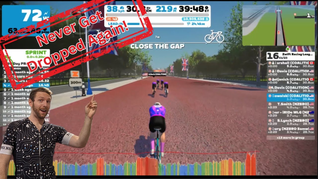 Командные гонки на время в Zwift: избегайте отставания в следующей гонке! - Изучение Zwift