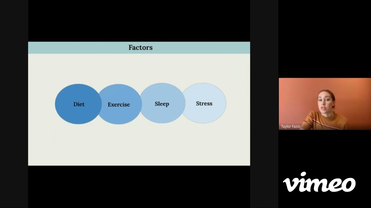 The Lanby Metabolic Health Overview