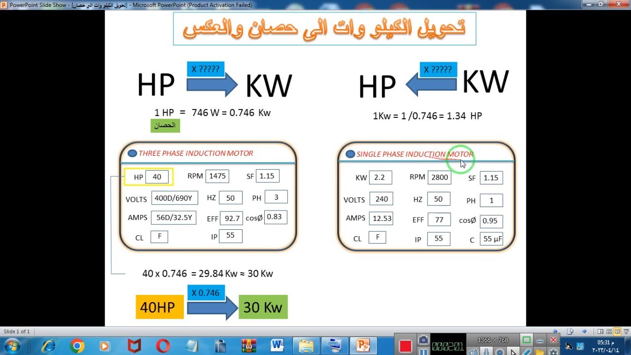 convert hp to kw تحويل الحصان الى كيلووات والعكس