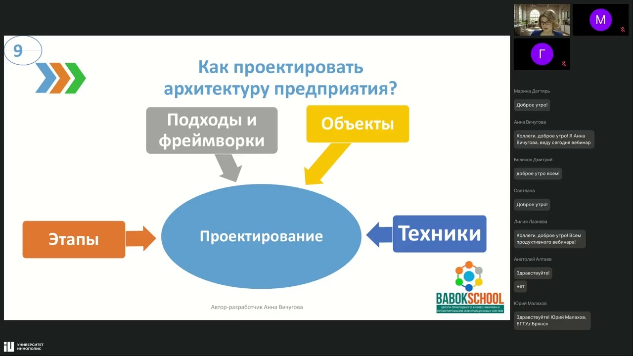 От бизнес-задачи до IT-решения: Практикум по проектированию систем в Business Studio