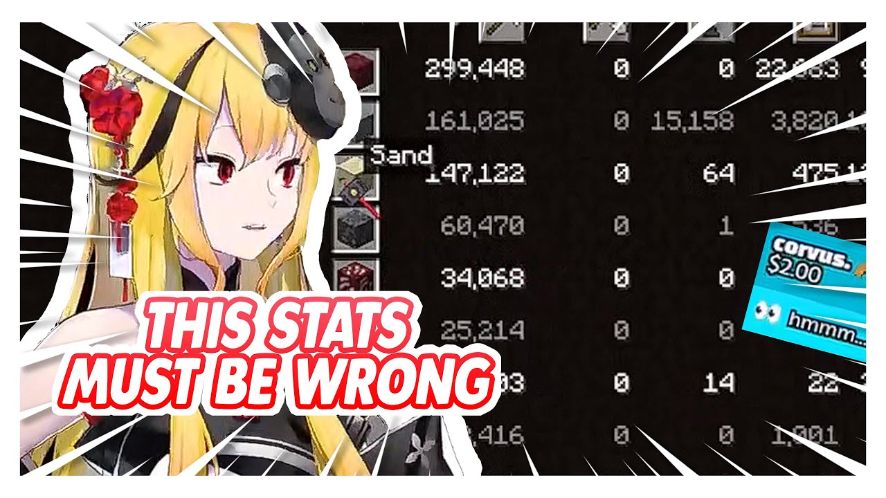 Kaela try to hide the Evidence even she delete superchat from the witness | holoID | EngSUb