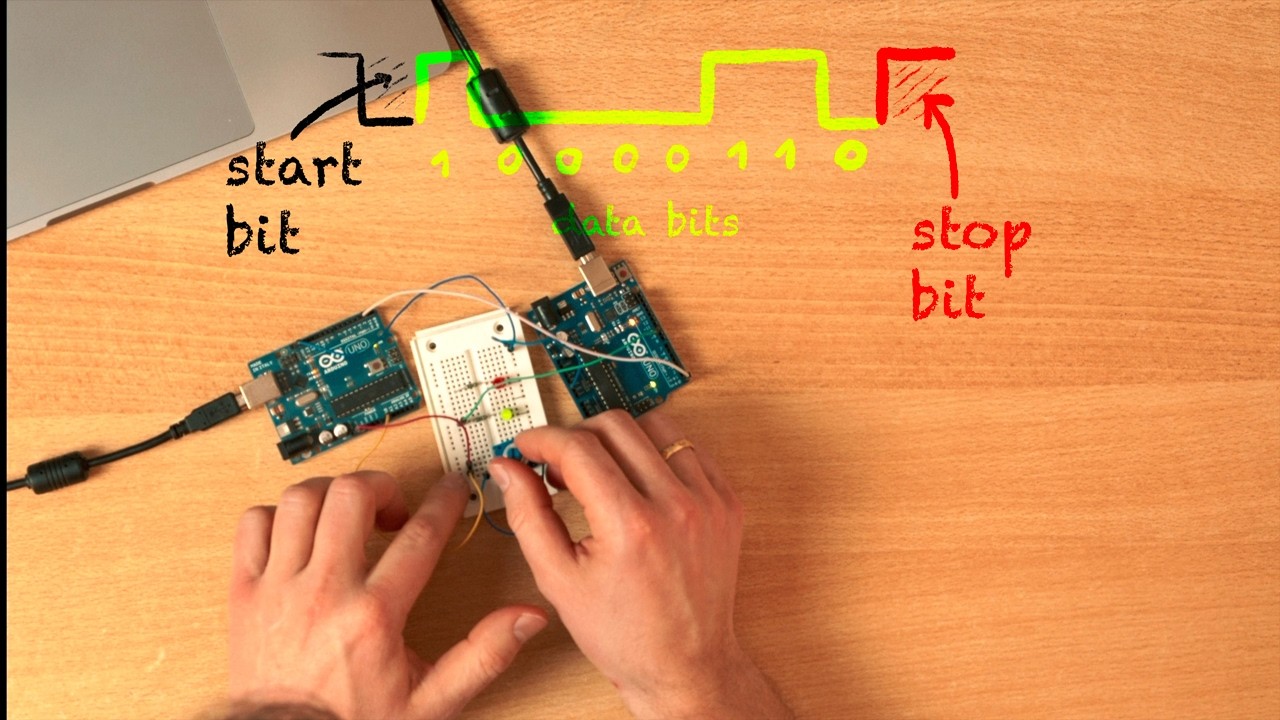 Master UART in 1 Video (Arduino UNO Tutorial)