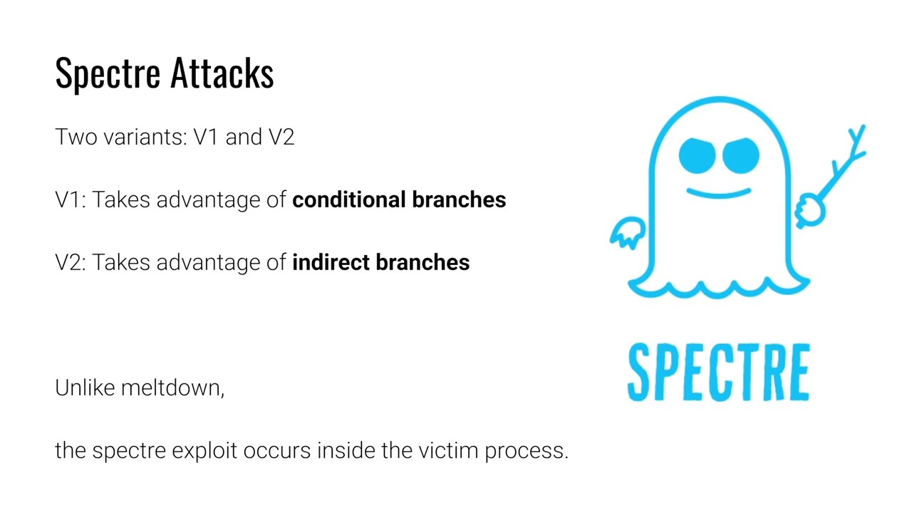 Microarchitecture Exploitation - Spectre