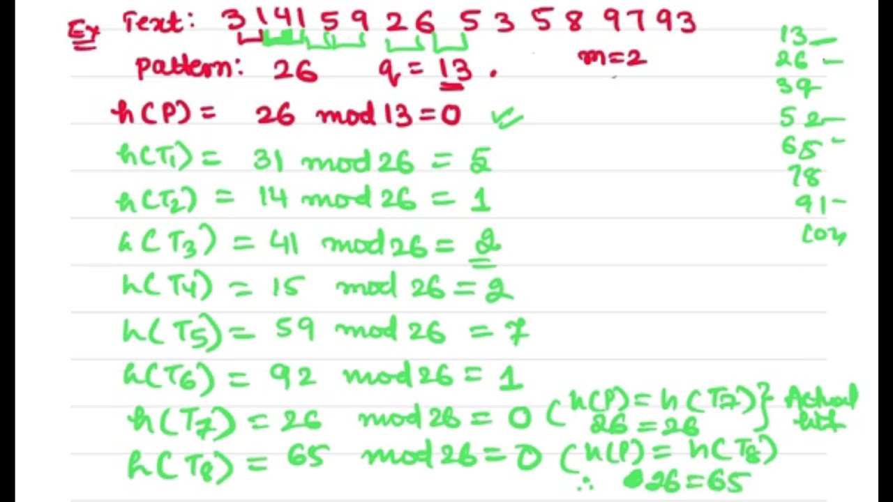 Rabin-Karp String Matching Algorithm||Example-1||Design and analysis of algorithm||Pattern matching
