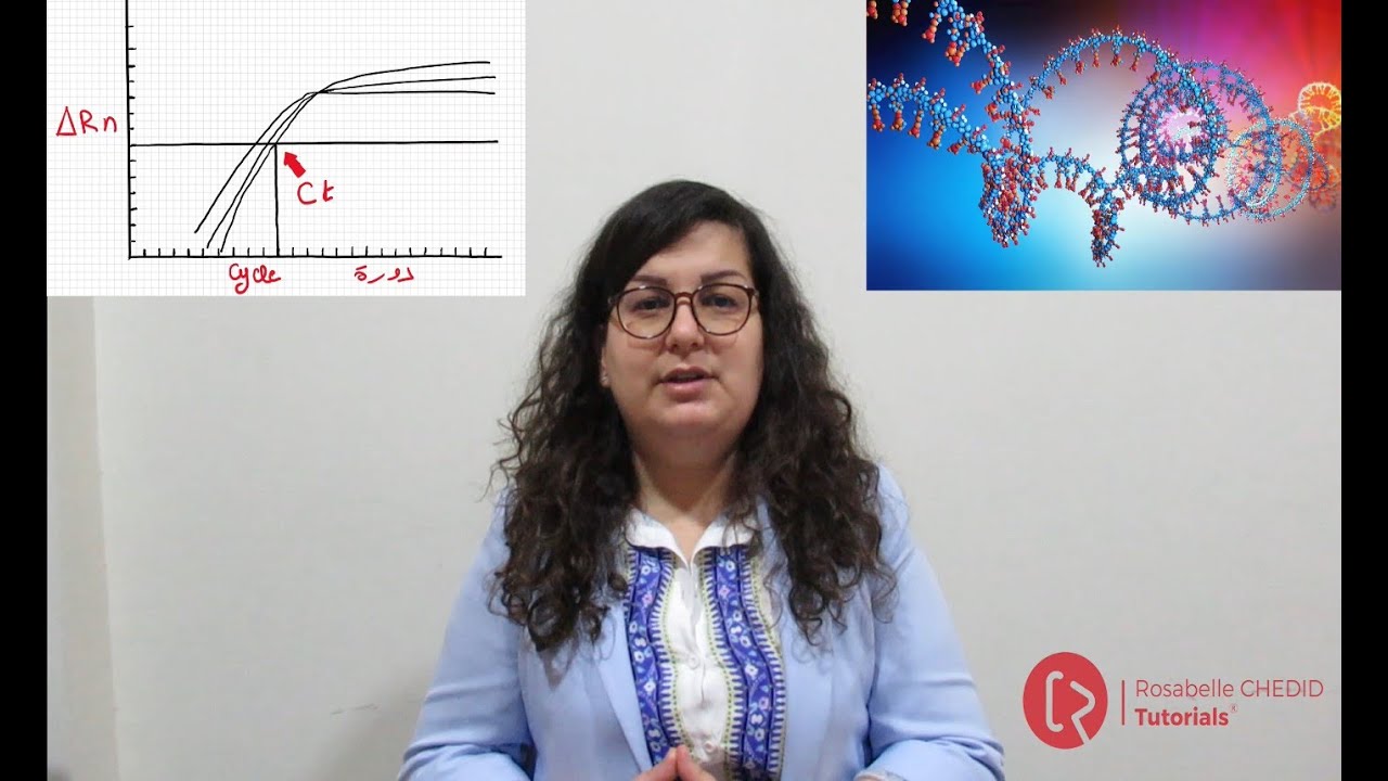 ماذا تعني قيمة دورة العتبة في فحص تفاعل البوليميراز المتسلسل|Significance of CT value in COVID19 PCR